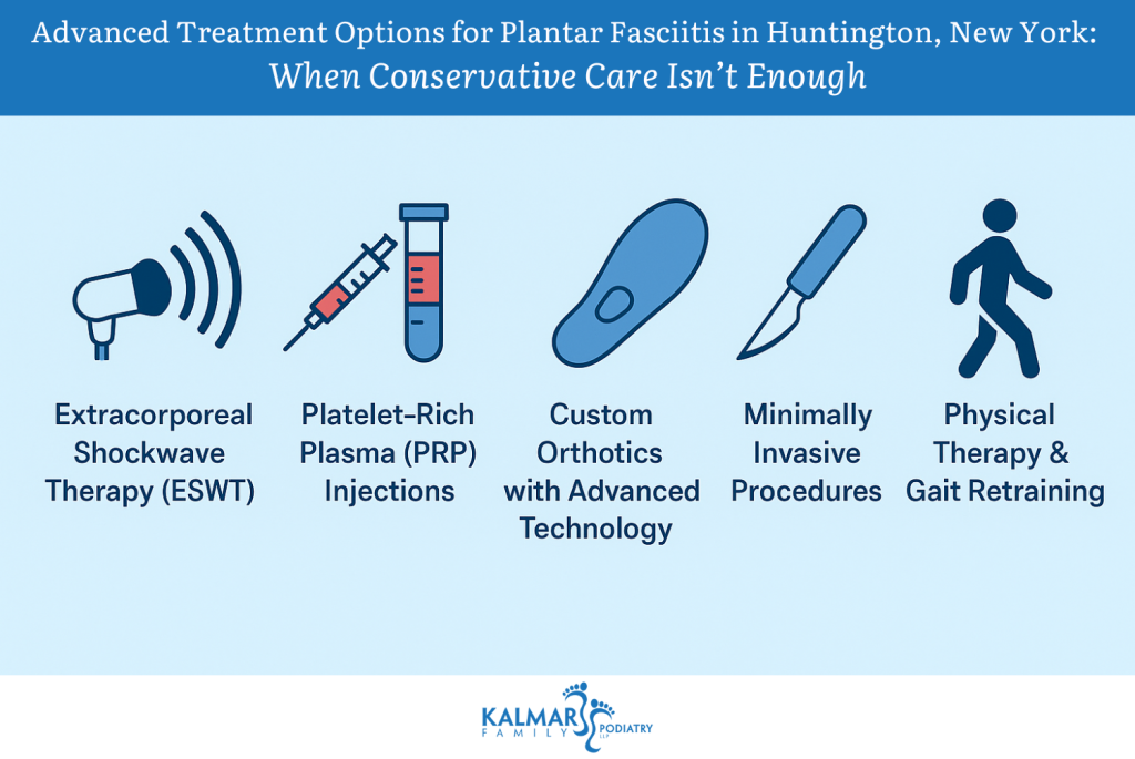 Advanced Treatment Options for Plantar Fasciitis in Huntington, New York When Conservative Care Isn’t Enough
