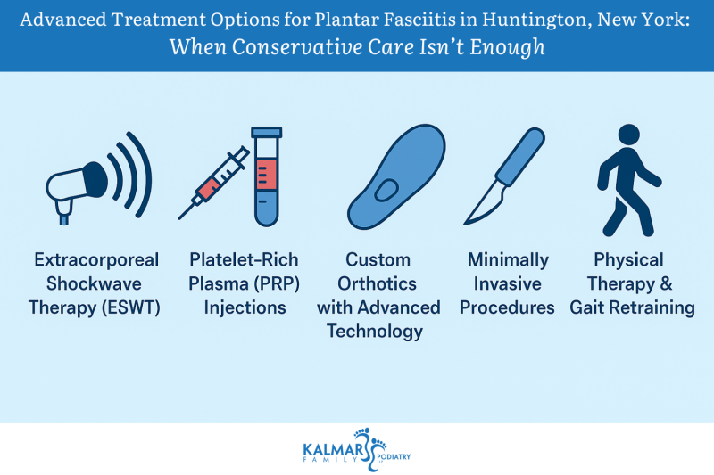 Advanced Treatment Options for Plantar Fasciitis in Huntington, New York When Conservative Care Isn’t Enough